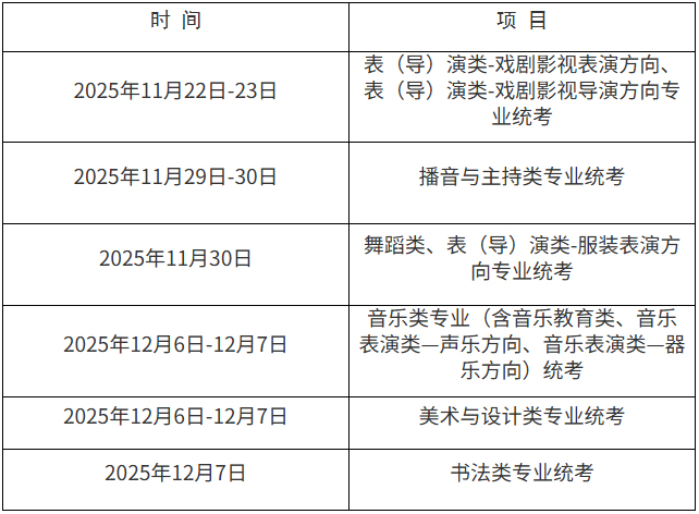 上海市：上海市教育考試院關于印發《2026年上海市普通高校考試招生報名實施辦法》的通知