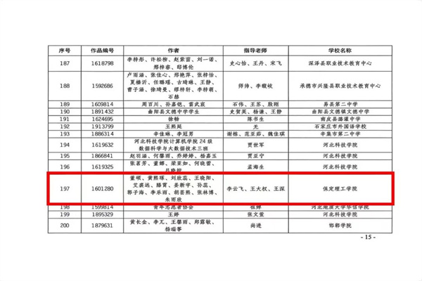 我院學子在河北省在校學生垃圾分類公益短視頻大賽中斬獲佳績