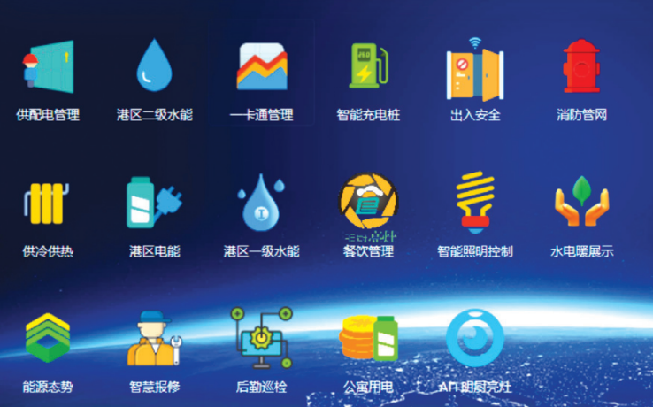校園級物聯(lián)網(wǎng)應用與服務的全域支撐