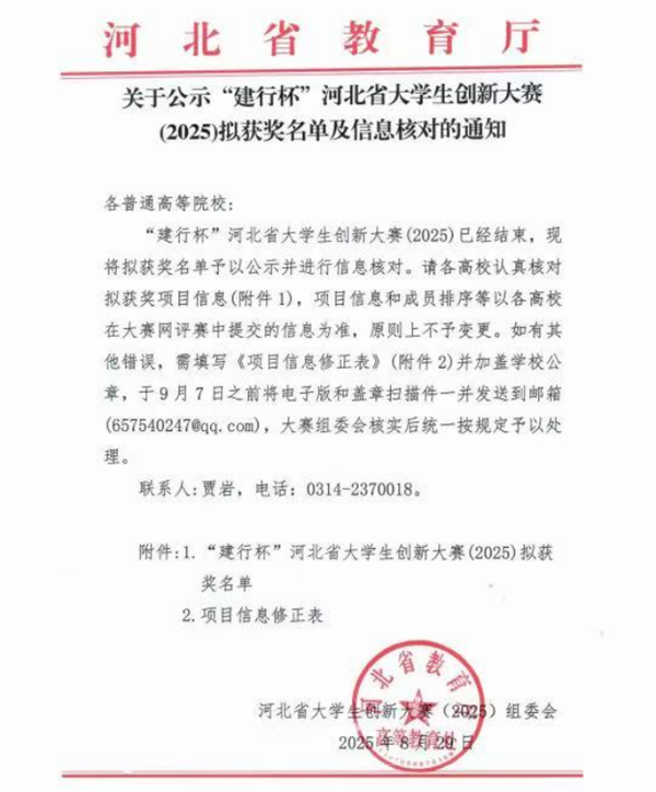 喜報|保定理工學院|管理學院|師生榮獲中國國際大學生創新大賽（2025）河北省賽多項獎項