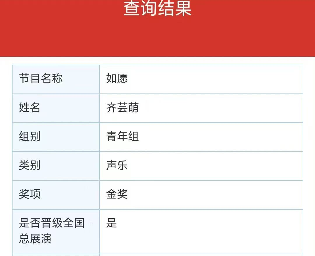 【教育學院·喜報速遞】“以歌為翼，綻放光彩”：教育學子在“2025音樂風暴國際青少年藝術展演”主題活動中榮獲佳績