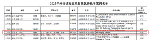 以賽促教，創新育人