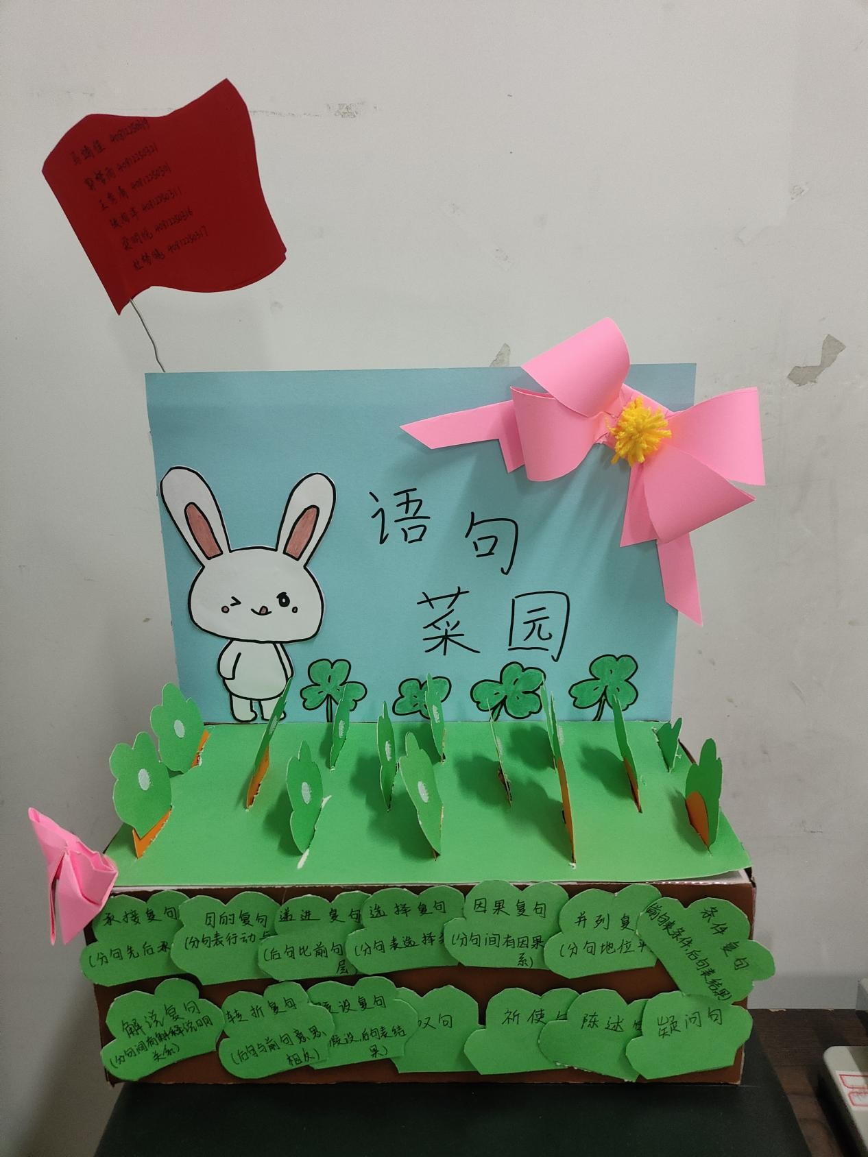 妙“具”生花傳知識 漢韻童心共徜徉  ——現代漢語課程結課作業創意賦能小學語文學科實踐