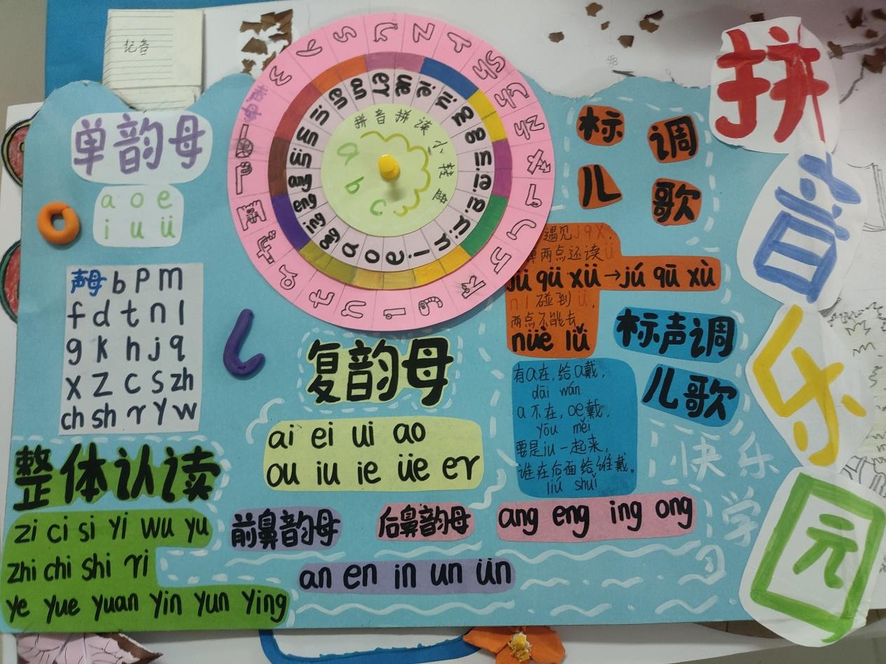 妙“具”生花傳知識 漢韻童心共徜徉  ——現代漢語課程結課作業創意賦能小學語文學科實踐