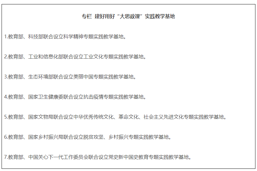 教育部等十部門關(guān)于印發(fā)《全面推進(jìn)“大思政課”建設(shè)的工作方案》的通知