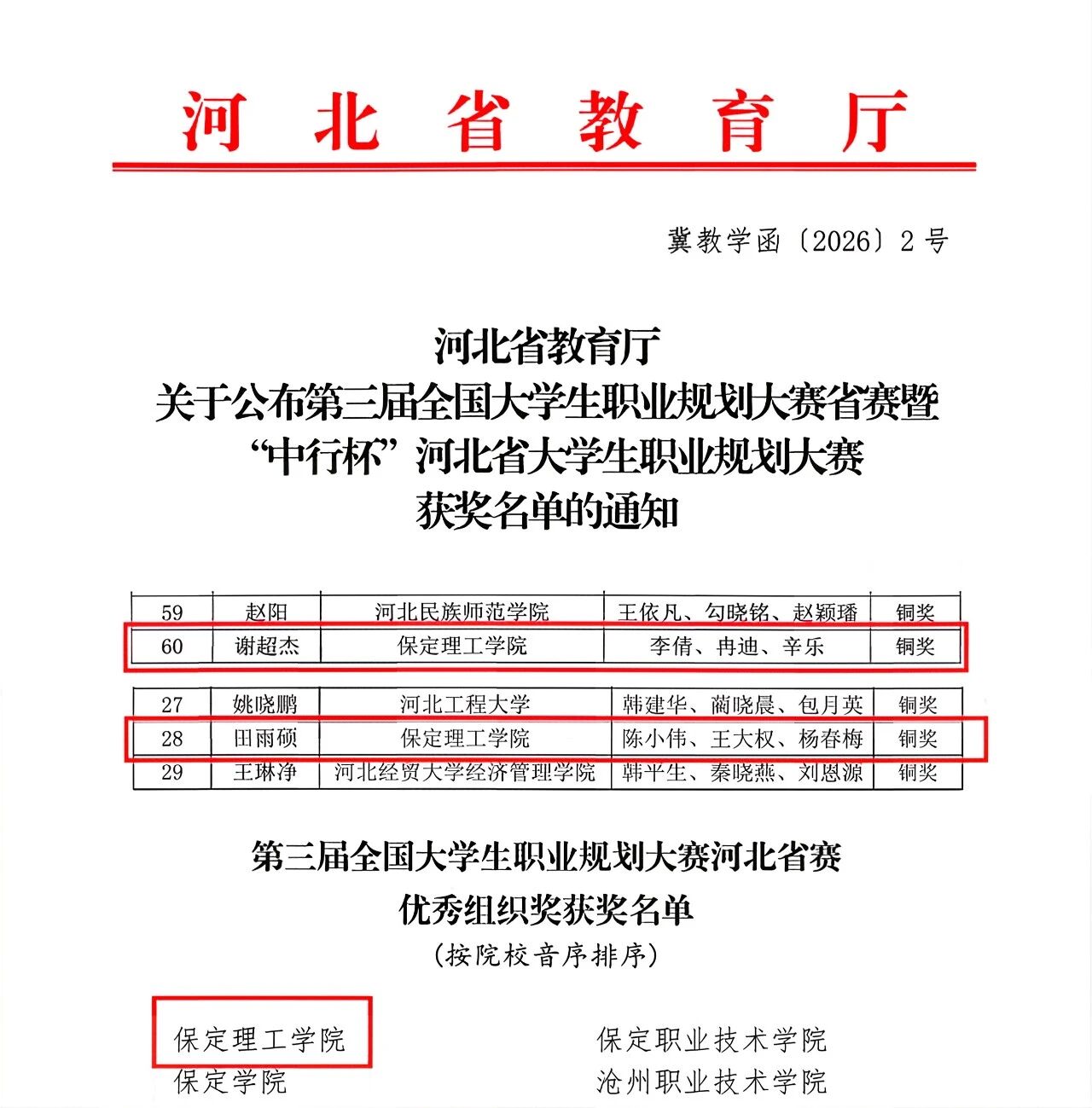 保定理工學院在第三屆全國大學生職業規劃大賽河北省決賽中斬獲佳績！