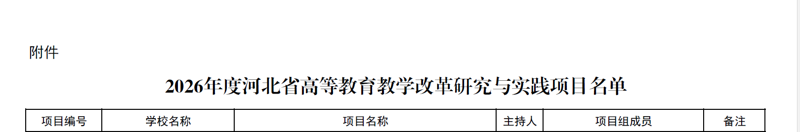 我校2026年度河北省高等教育教學(xué)改革 研究與實(shí)踐項(xiàng)目全部立項(xiàng)