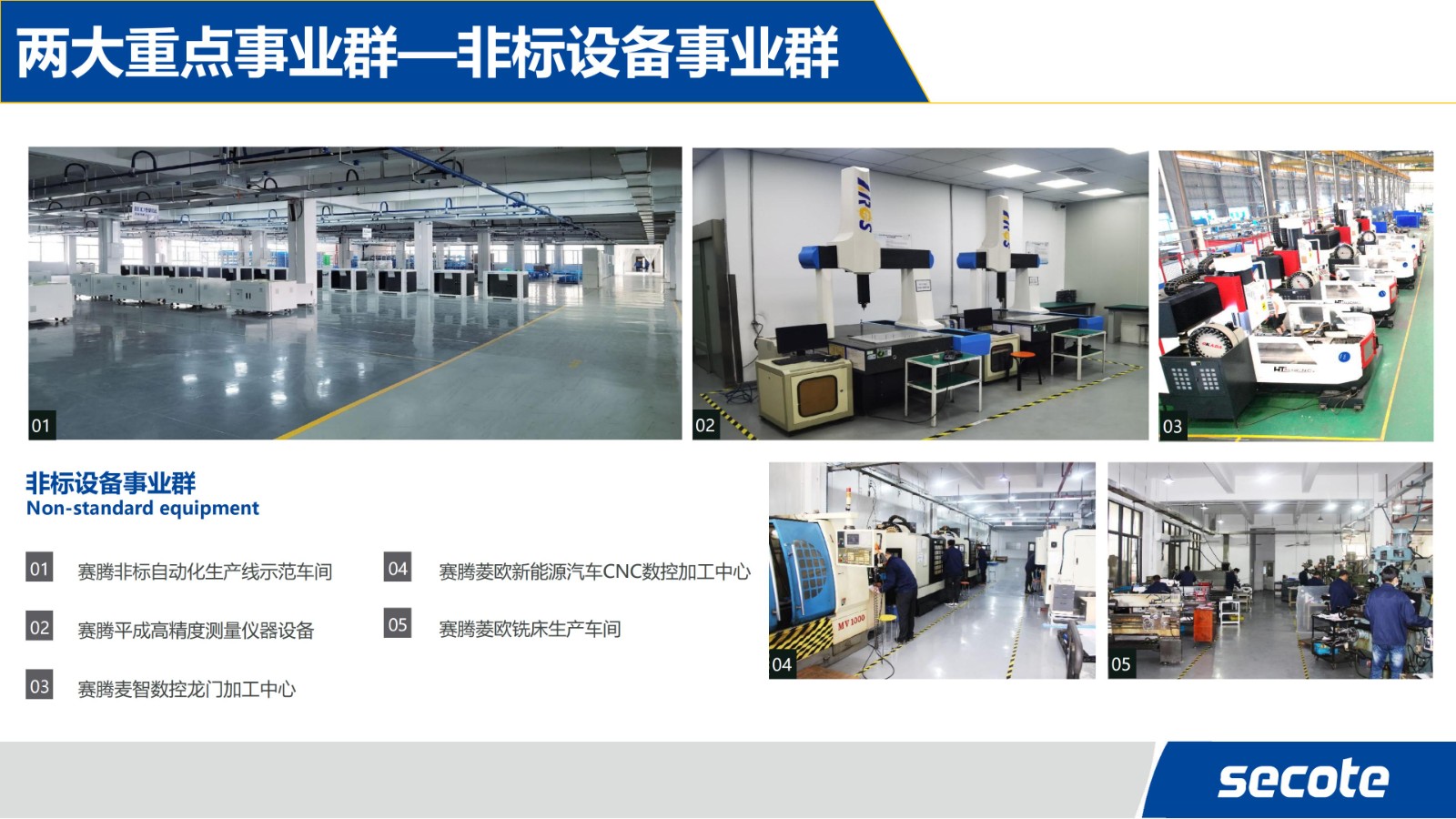 企業(yè)招聘 | 蘇州賽騰