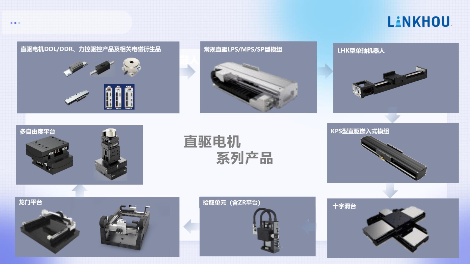 企業(yè)招聘 | 蘇州靈猴機(jī)器人
