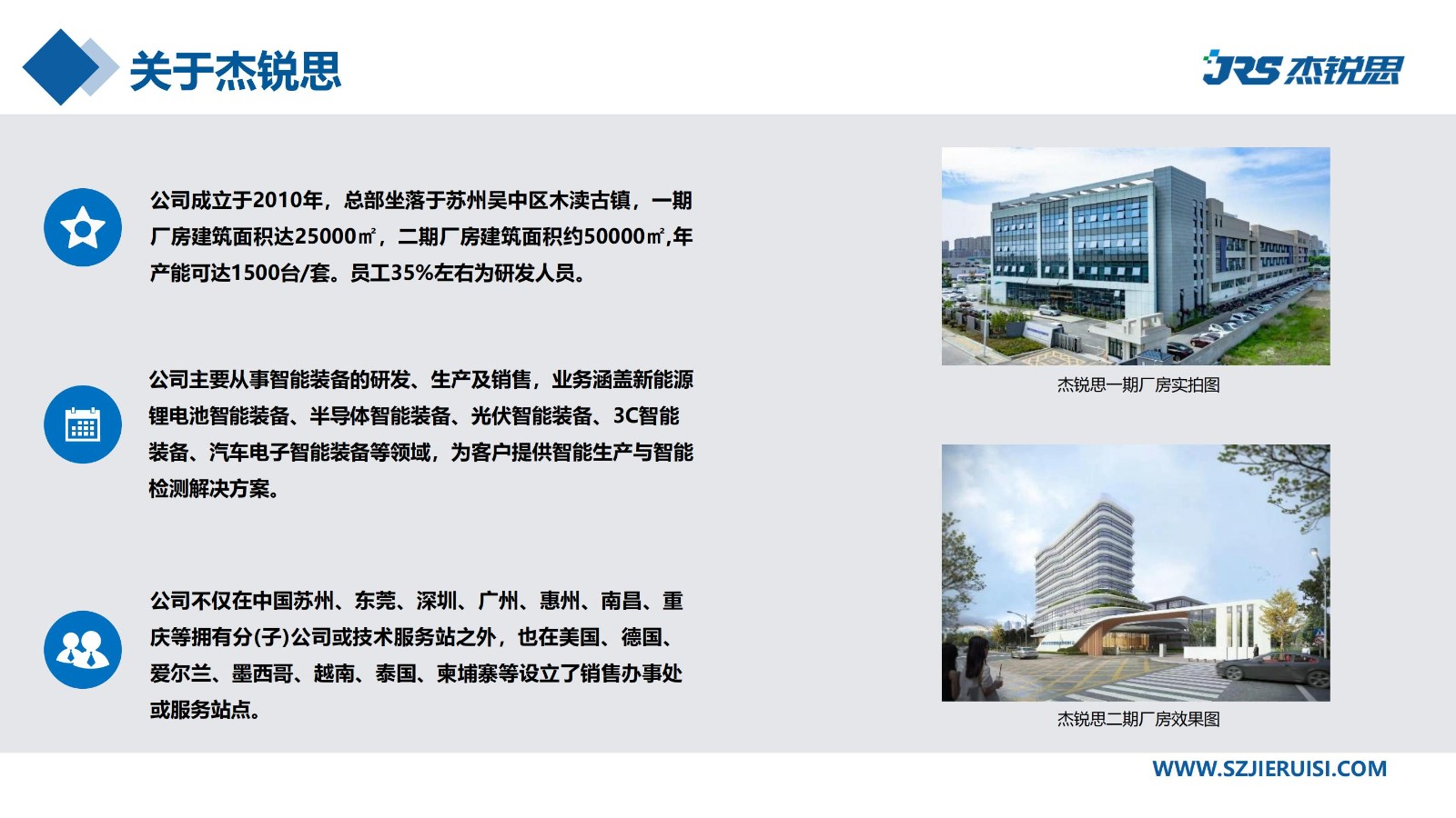 企業招聘 | 杰銳思公司