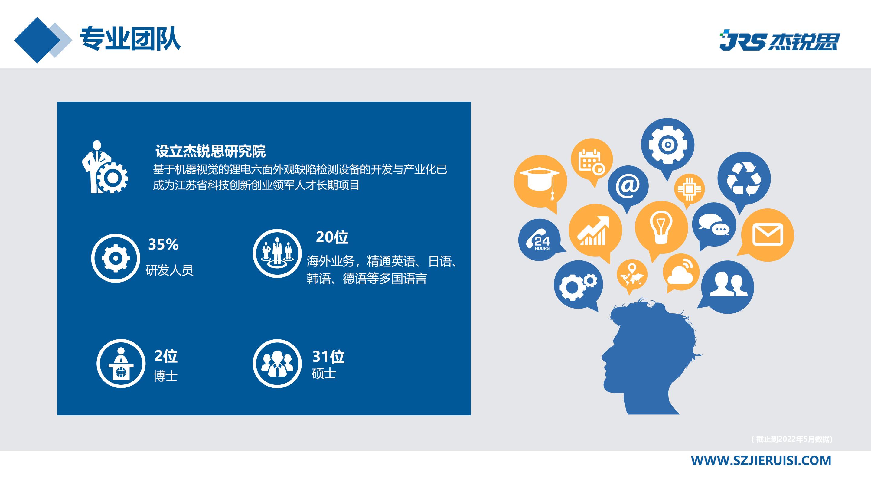 企業招聘 | 杰銳思公司
