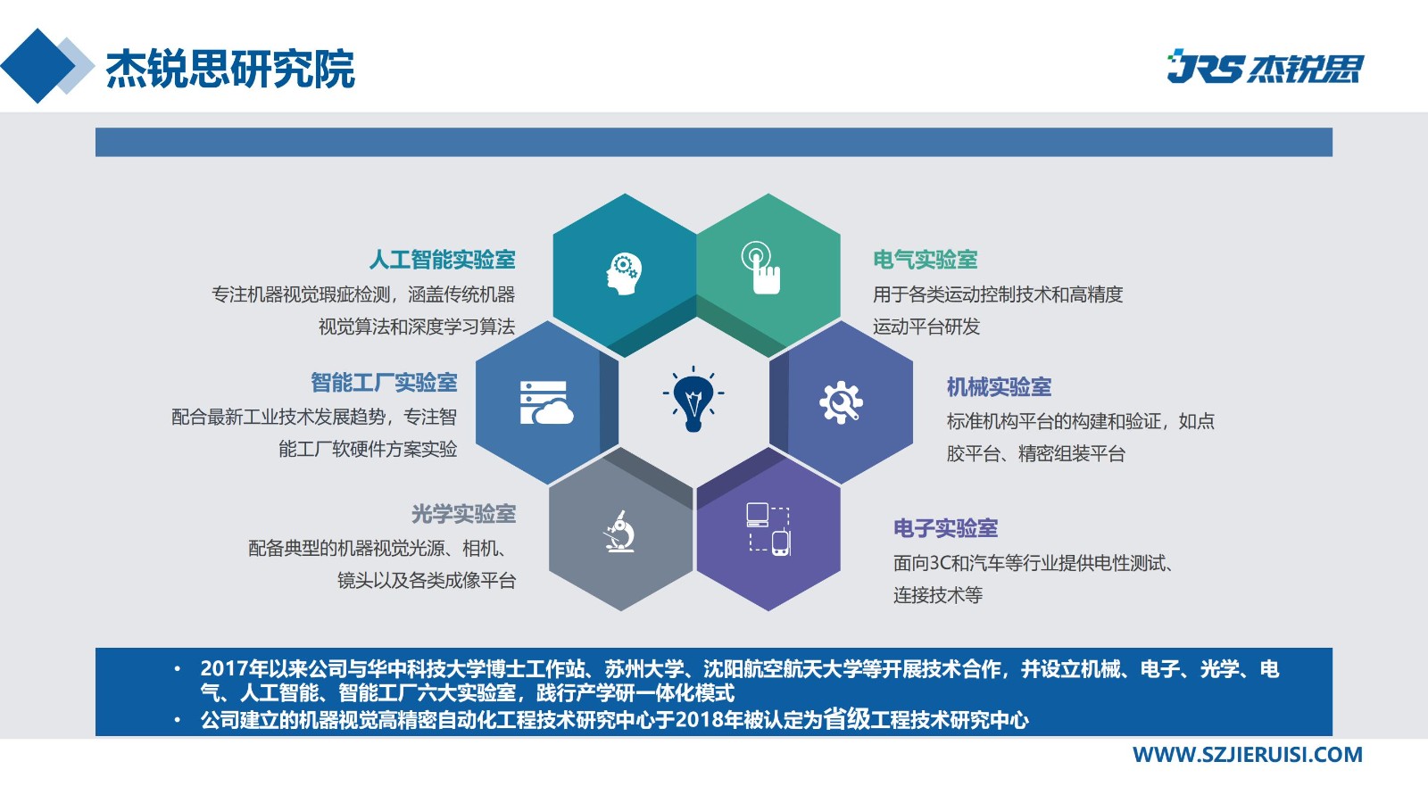 企業招聘 | 杰銳思公司