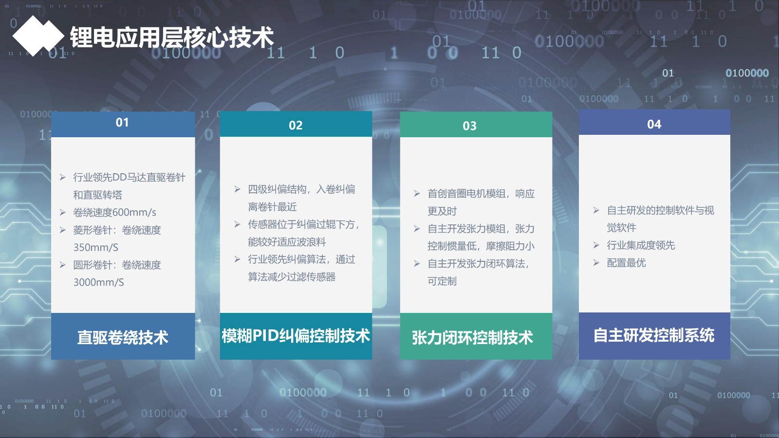 企業招聘 | 杰銳思公司