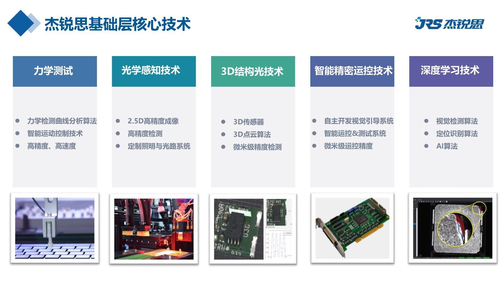 企業招聘 | 杰銳思公司