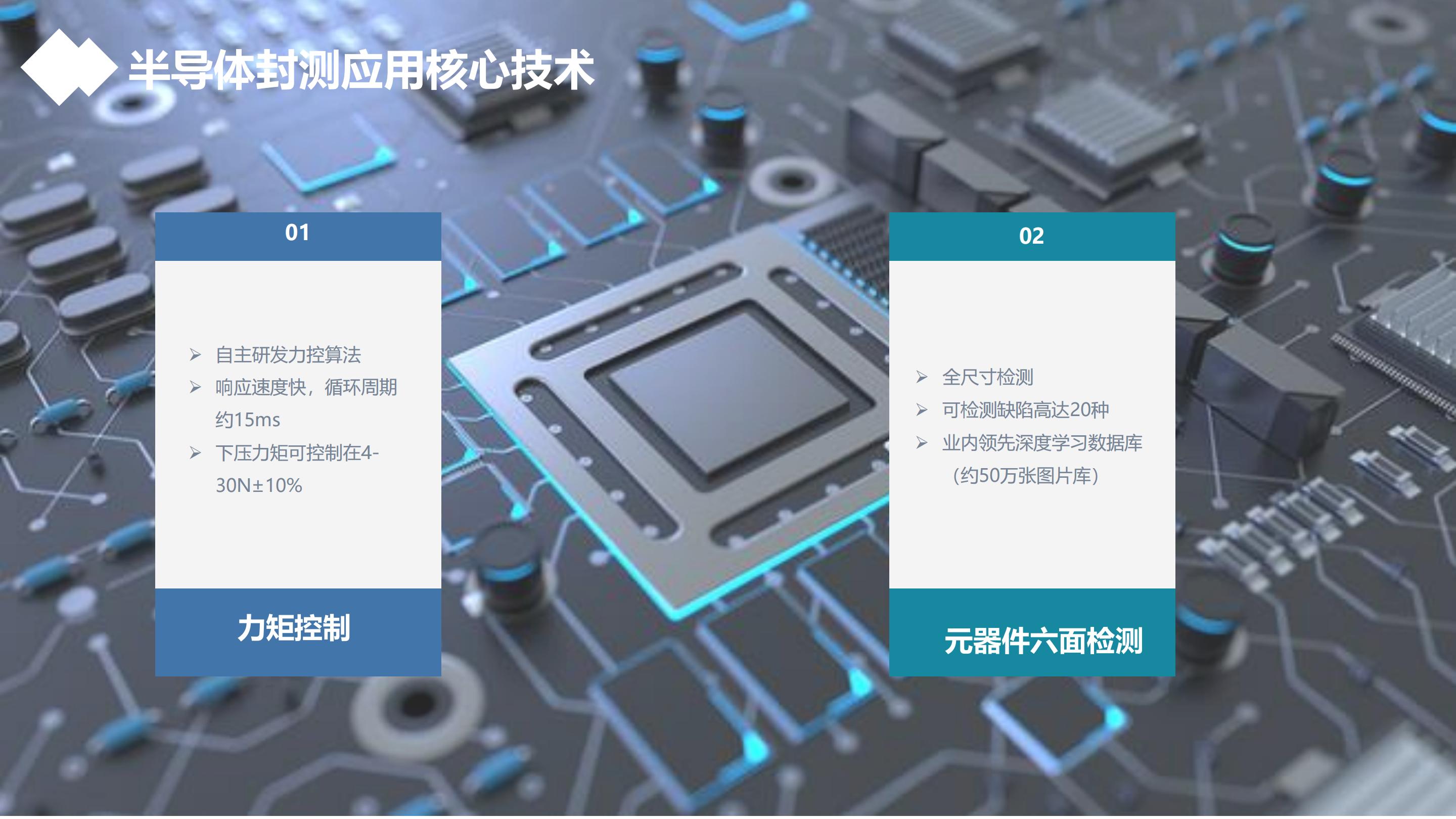 企業招聘 | 杰銳思公司