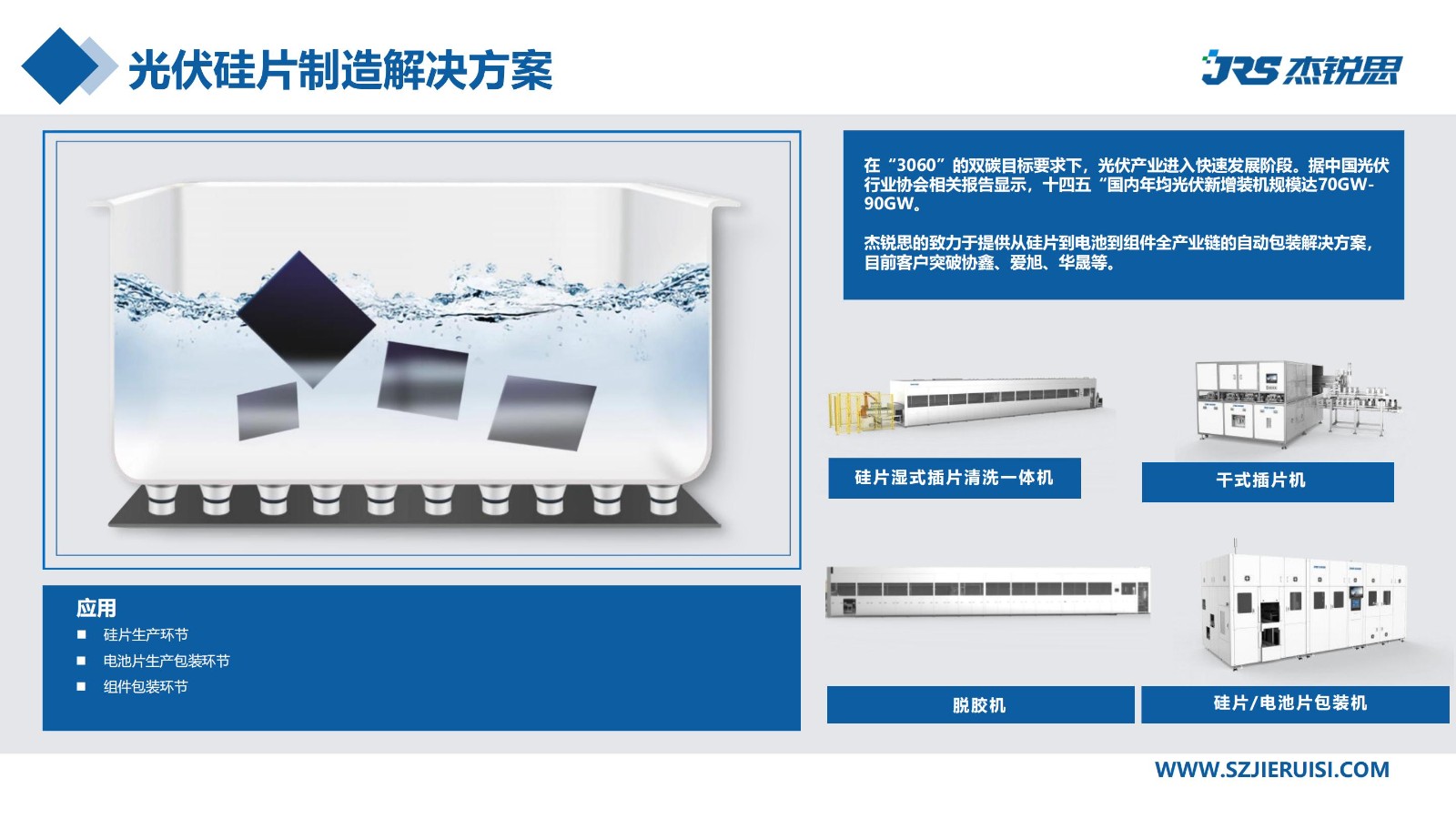 企業招聘 | 杰銳思公司