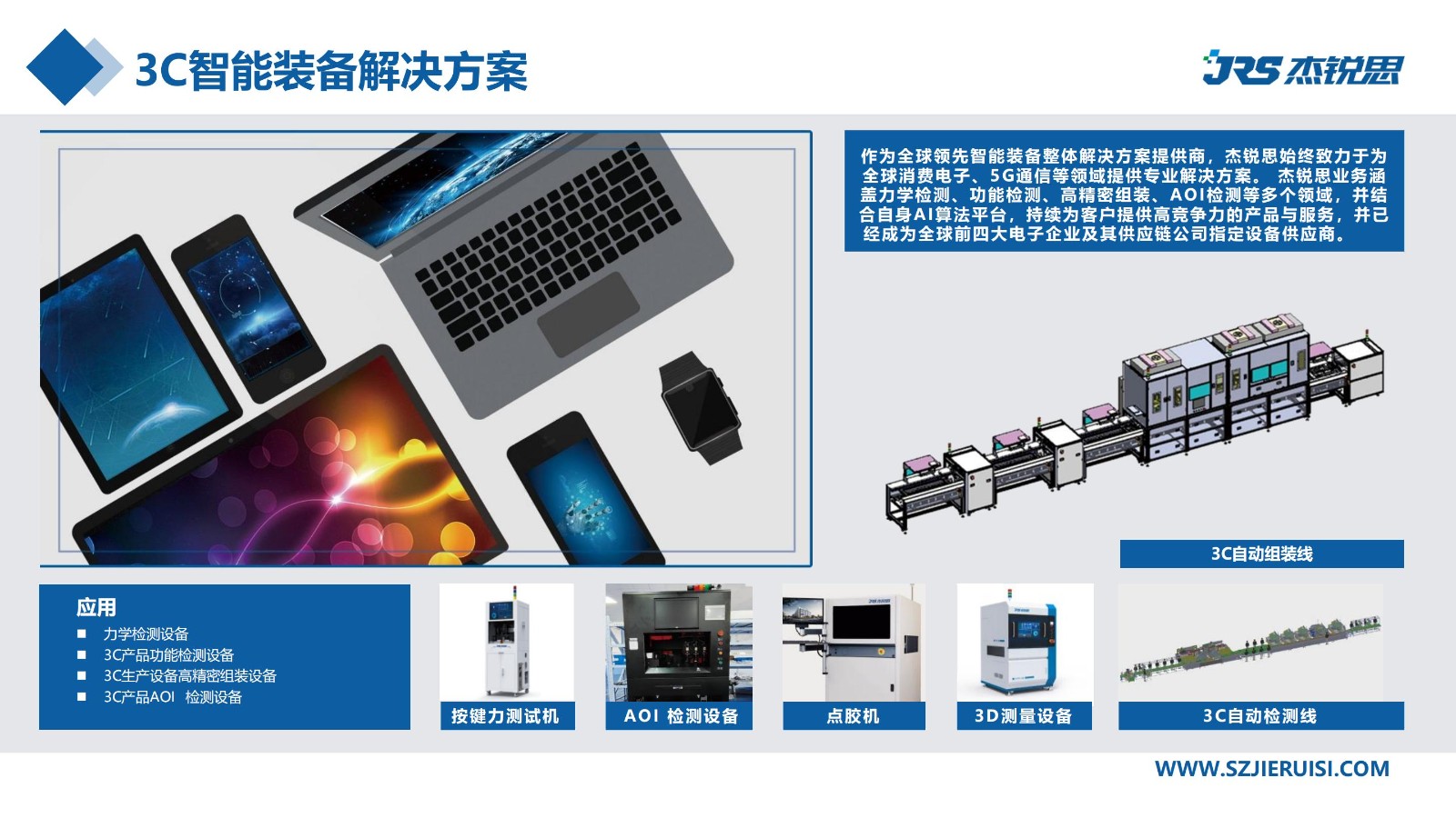 企業招聘 | 杰銳思公司