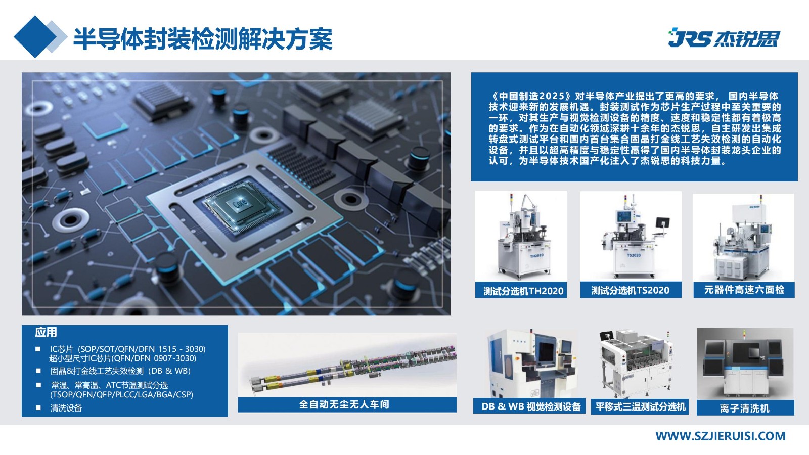 企業招聘 | 杰銳思公司