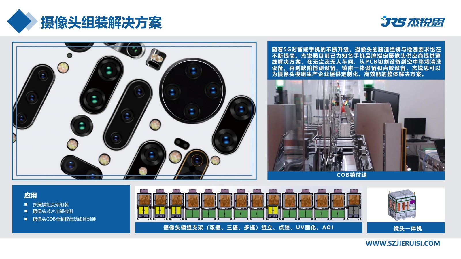 企業招聘 | 杰銳思公司