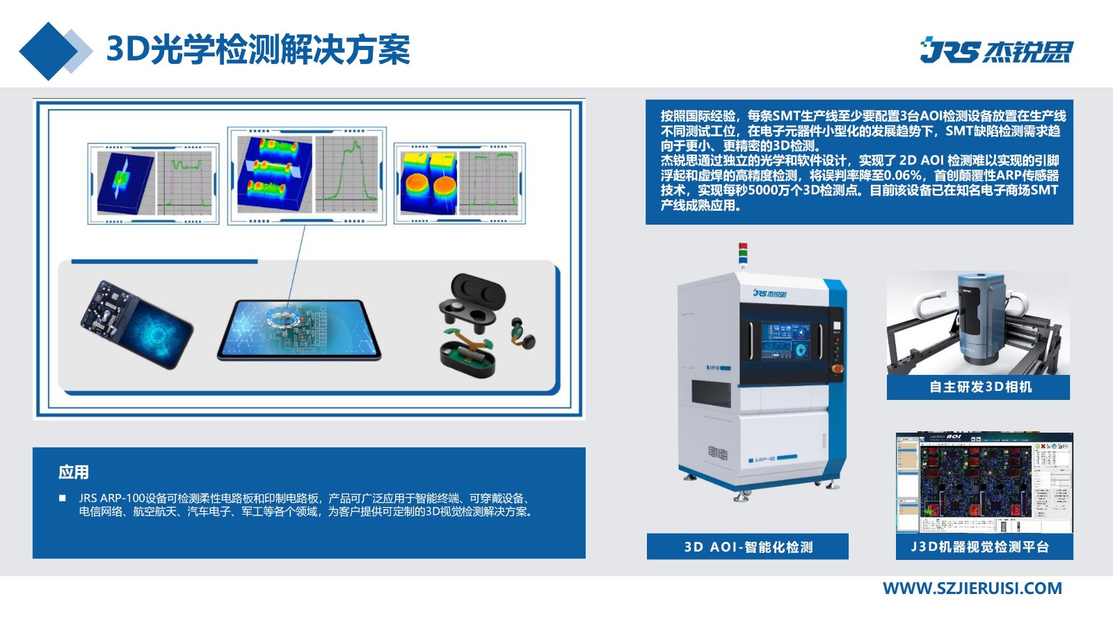 企業招聘 | 杰銳思公司