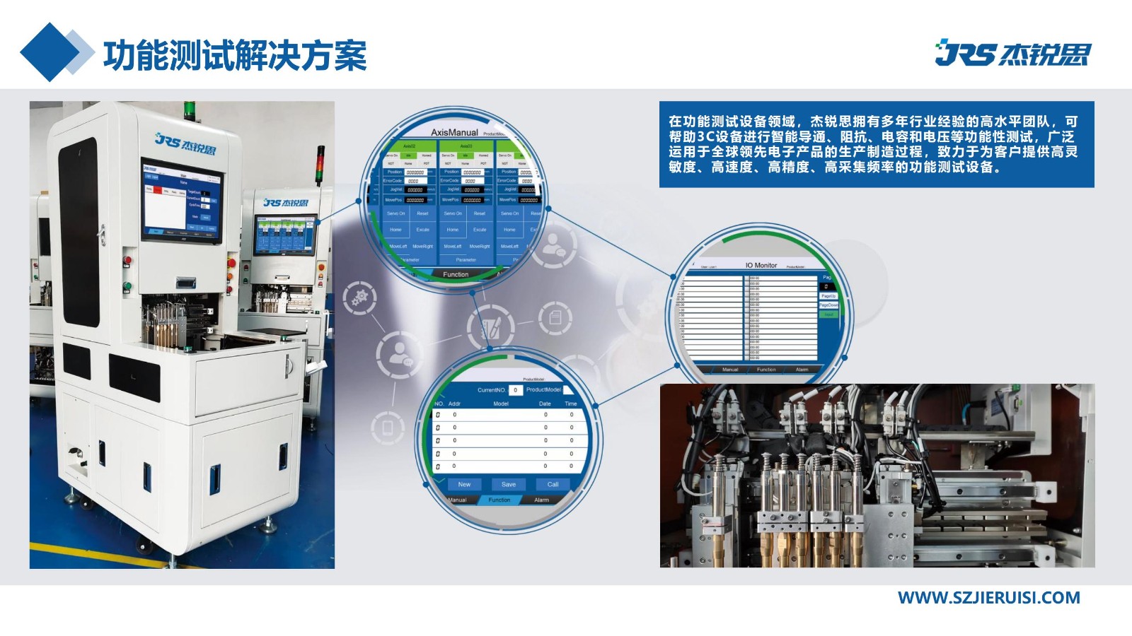 企業招聘 | 杰銳思公司