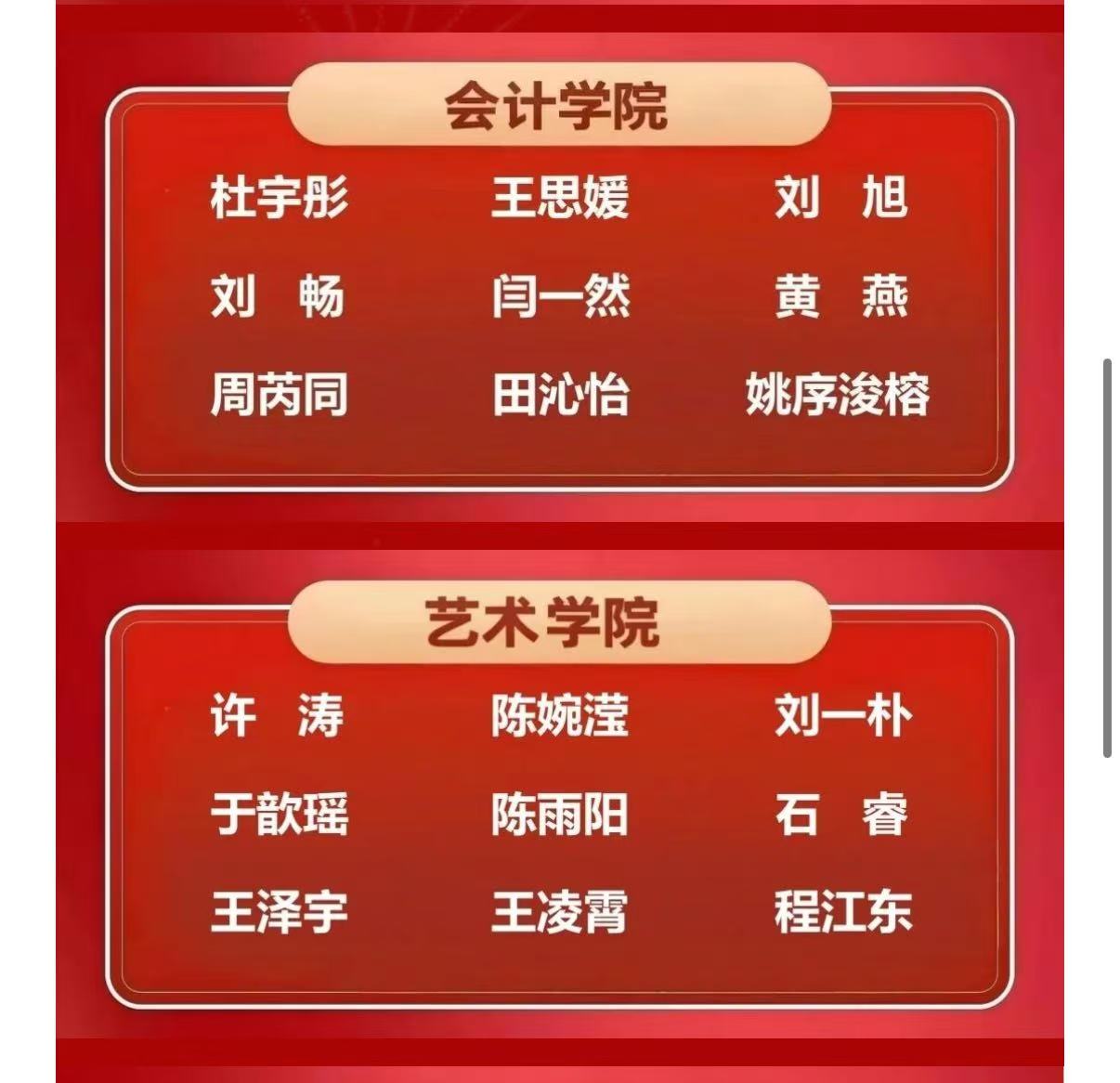 榜樣力量||我校77名學子斬獲國家獎學金！