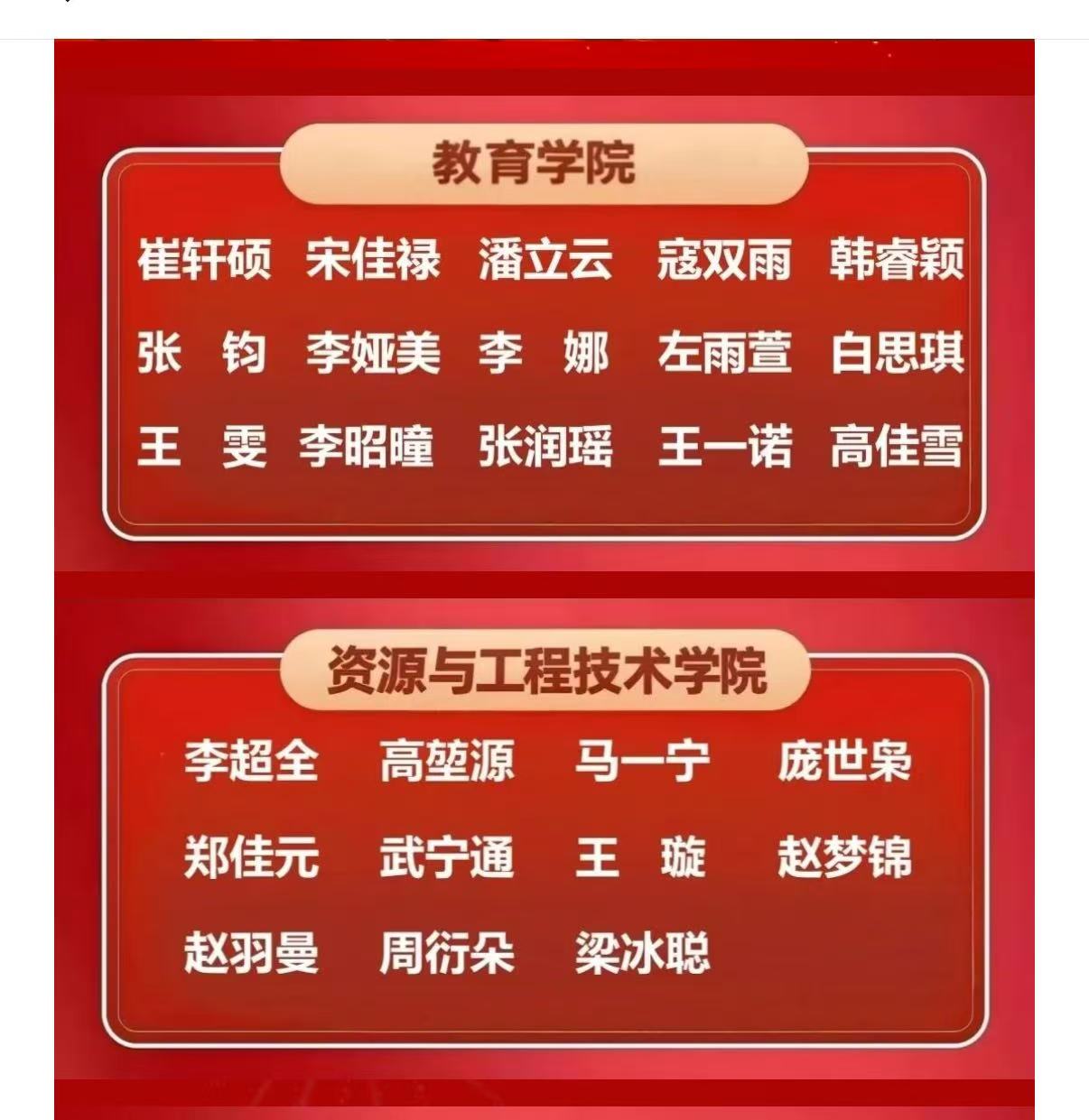 榜樣力量||我校77名學子斬獲國家獎學金！