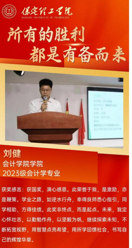 【榜樣引領(lǐng)】國(guó)家獎(jiǎng)學(xué)金獲得者風(fēng)采展示——?jiǎng)⒔? onmousewheel=