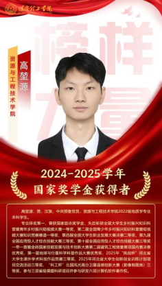 榜樣引領┃國家獎學金獲得者風采展示   （第一期）