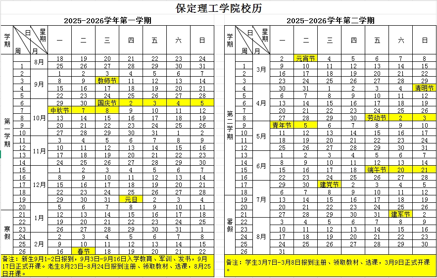 保定理工學院校歷2025-2026學年校歷