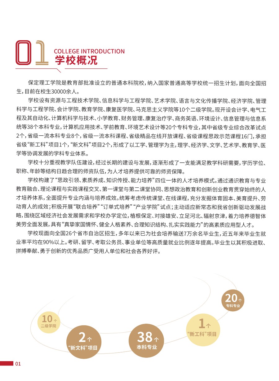 保定理工學院2026年招生簡章