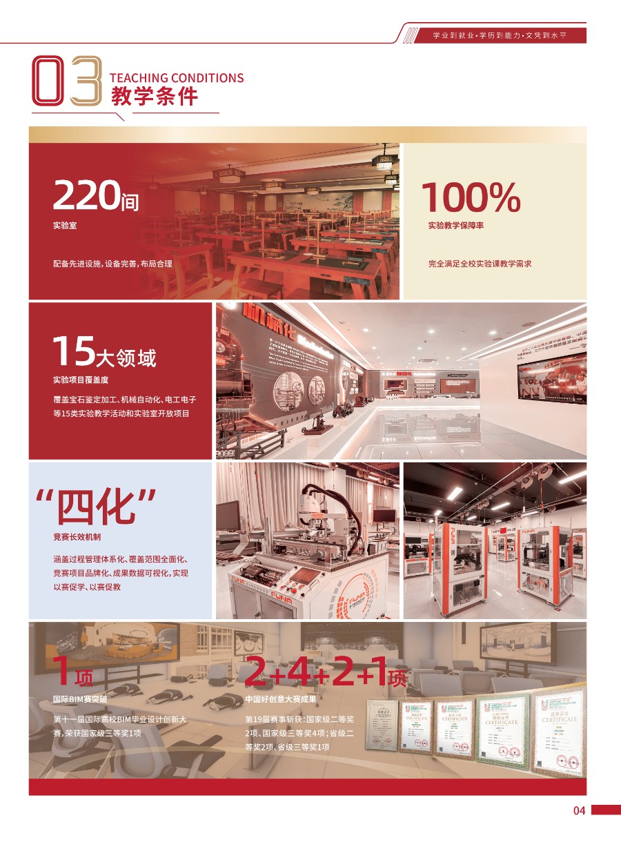 保定理工學院2026年招生簡章