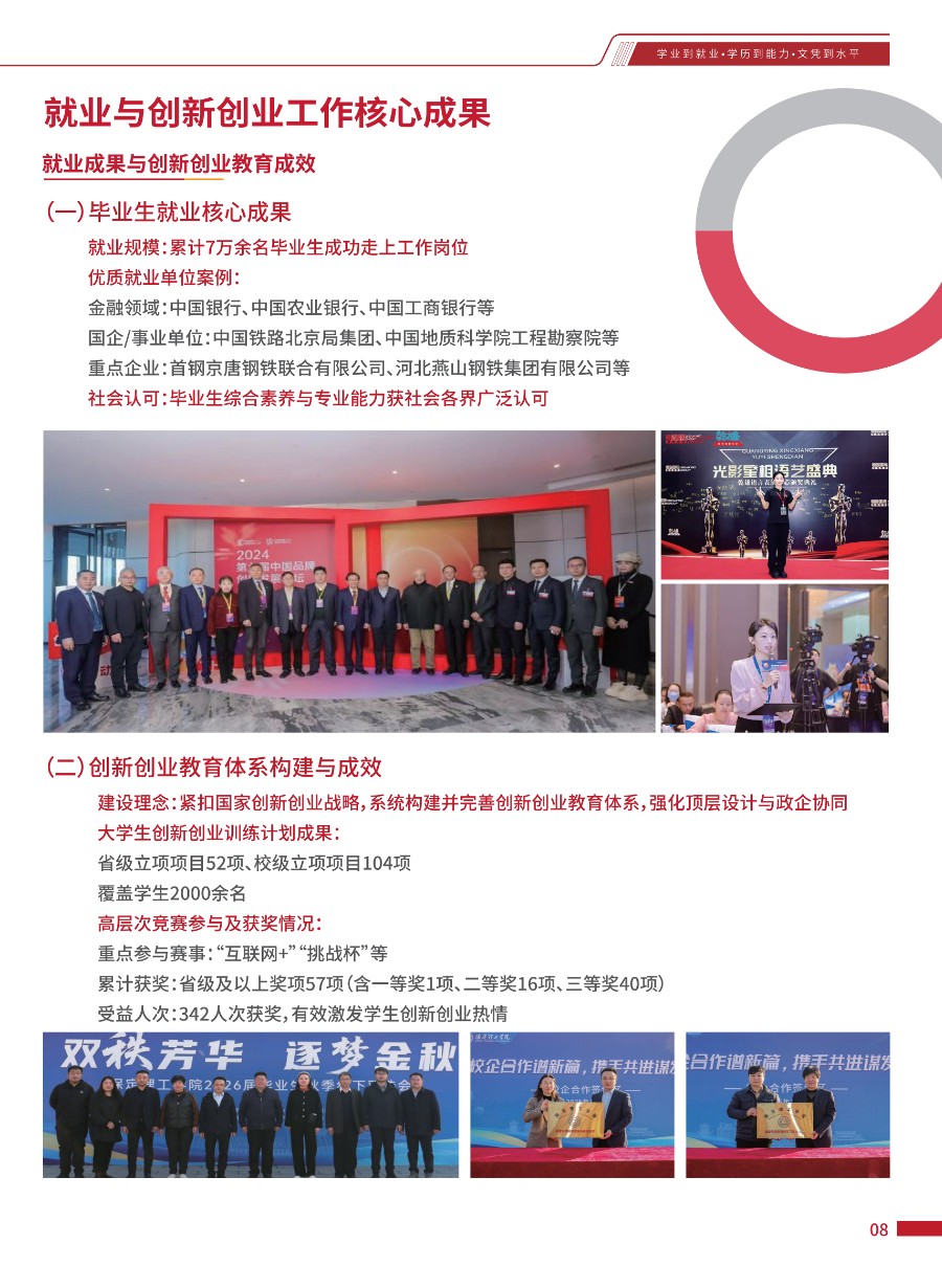 保定理工學院2026年招生簡章