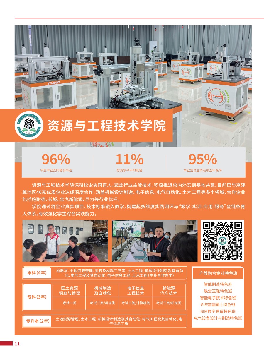 保定理工學院2026年招生簡章