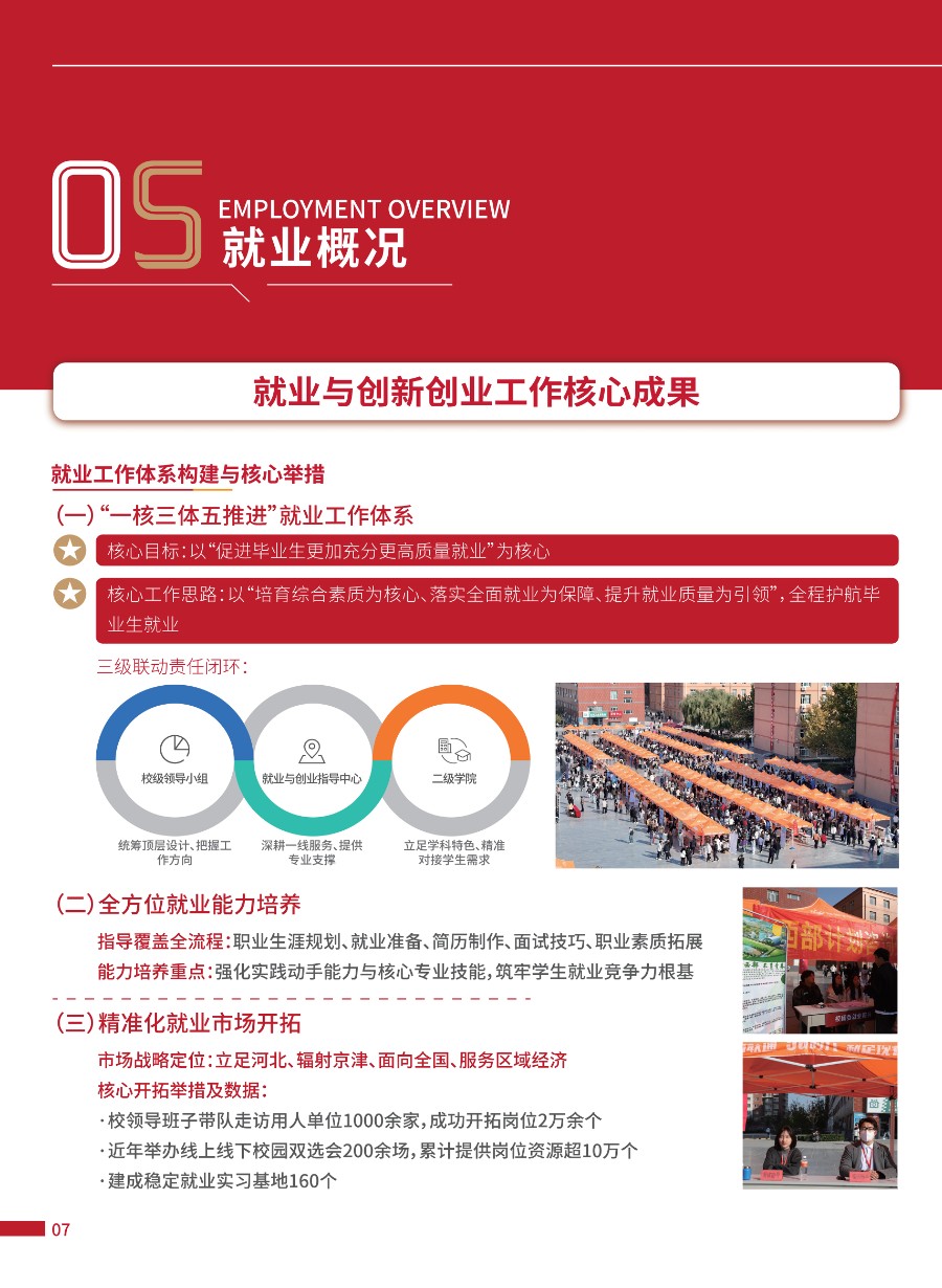 保定理工學院2026年招生簡章