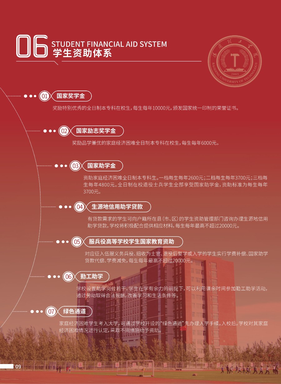 保定理工學院2026年招生簡章