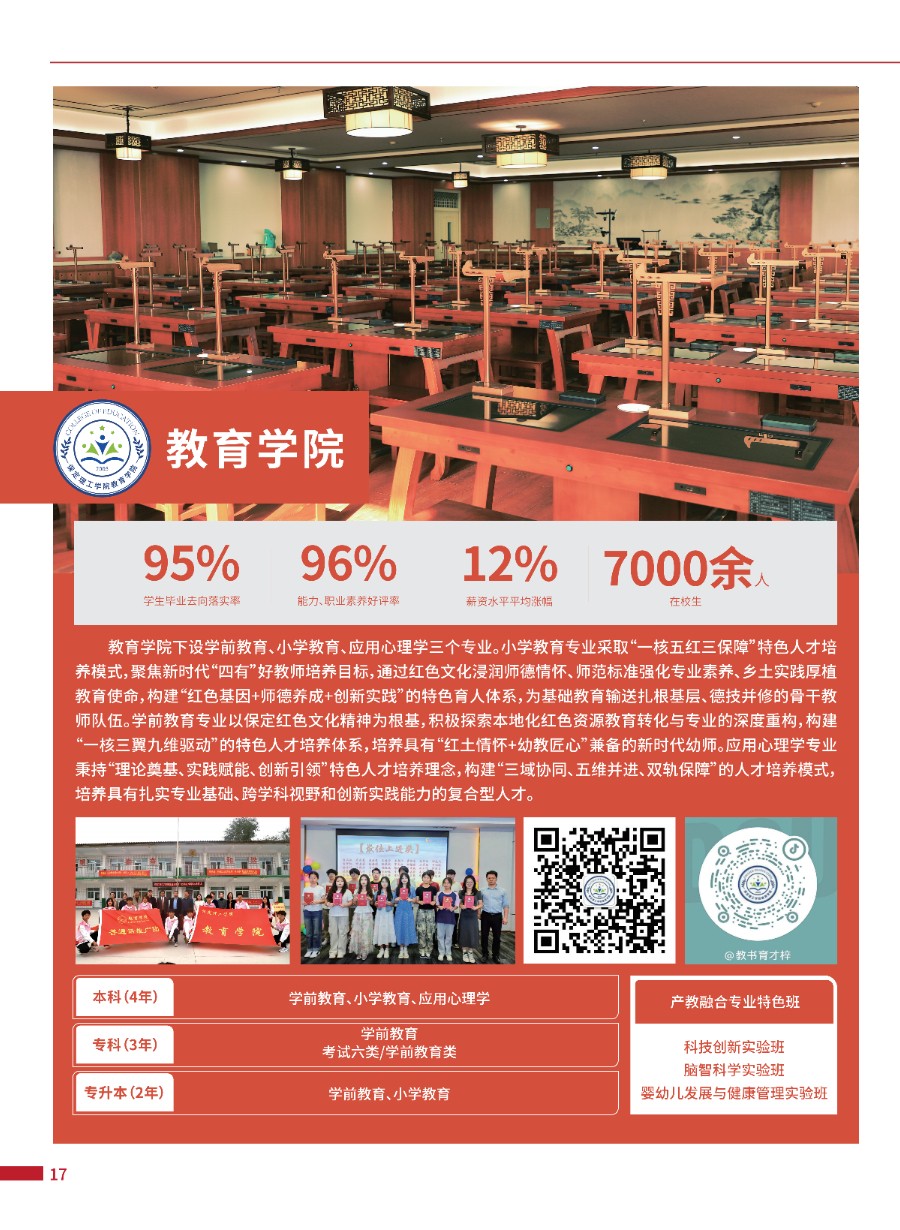 保定理工學院2026年招生簡章