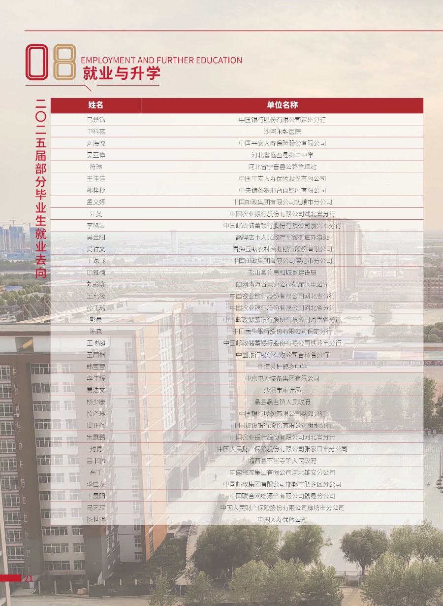 保定理工學院2026年招生簡章