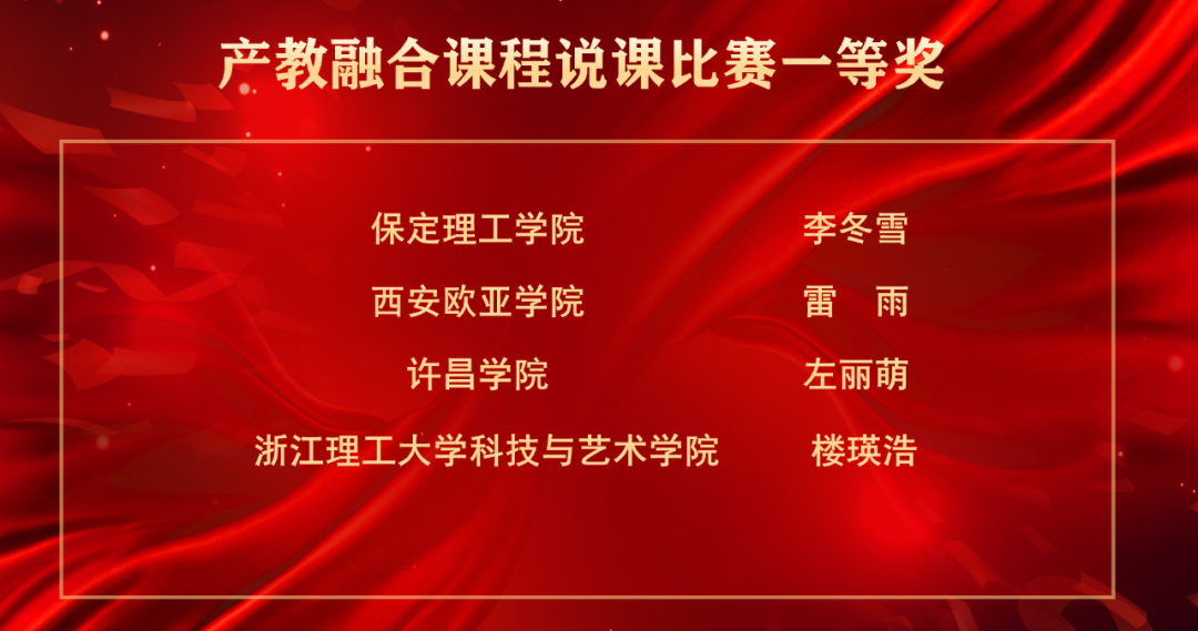 我院李冬雪老師在全國產教融合課程教師說課比賽中斬獲全國總決賽第一名