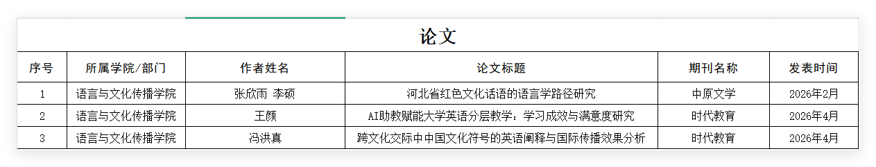 論文