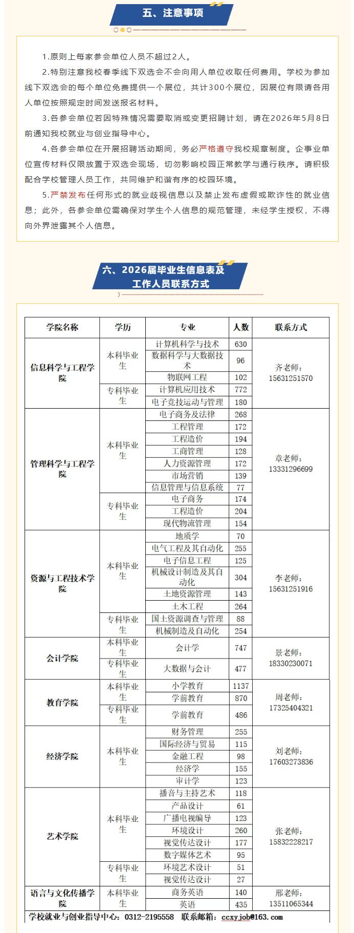 保定理工學院2026屆畢業生春季線下雙選會邀請函