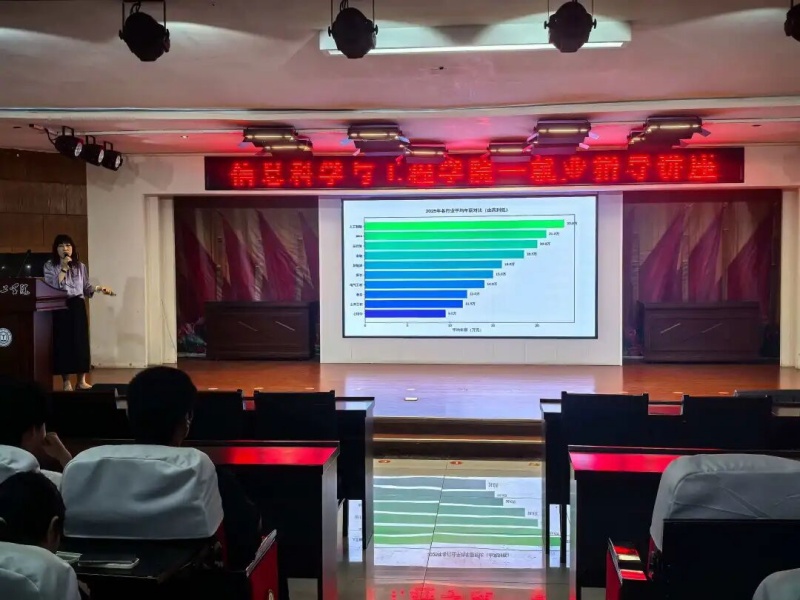 【啟思賦能 收獲共鑒】保定理工學院信息科學與工程學院：深耕職業規劃，奔赴理想前程