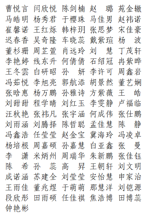 【公示】保定理工學院2026屆優秀畢業生評選結果公示